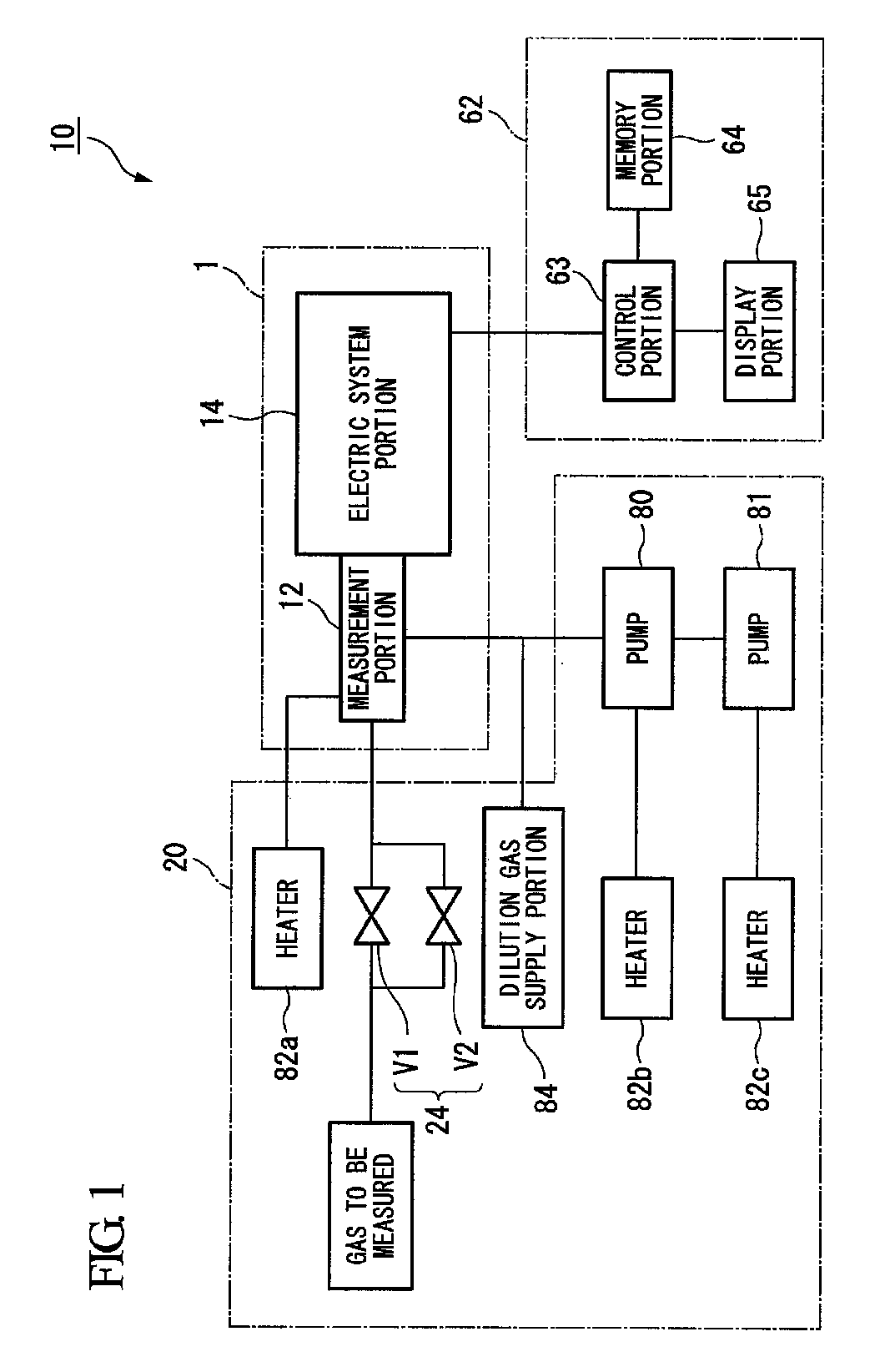 Mass spectrometry unit