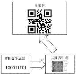 Safe fire-fighting equipment inspection method