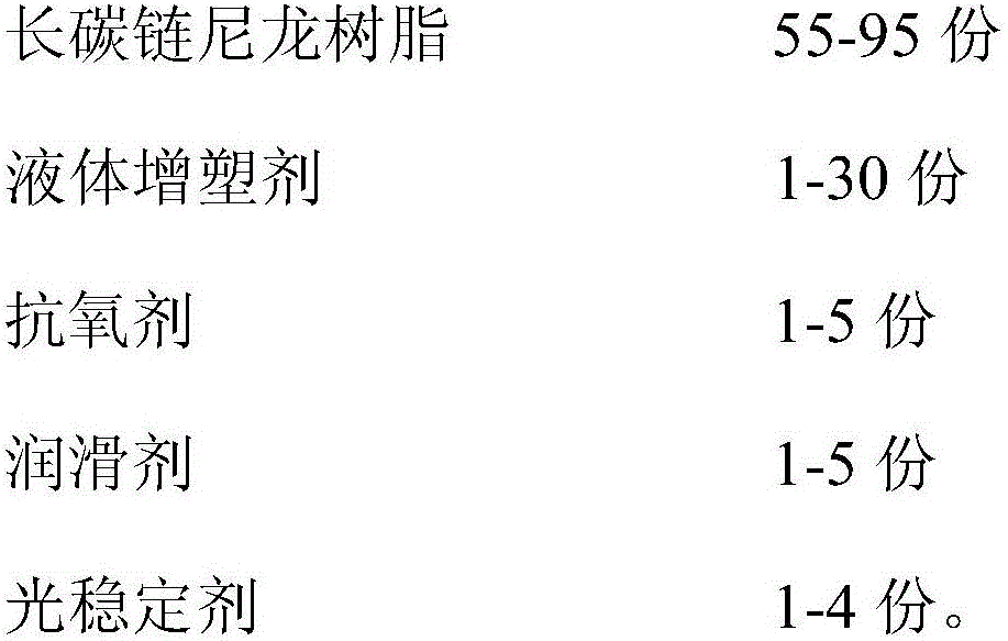 Long-carbon-chain nylon pipe and preparation method thereof