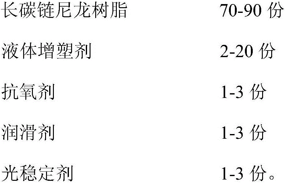 Long-carbon-chain nylon pipe and preparation method thereof