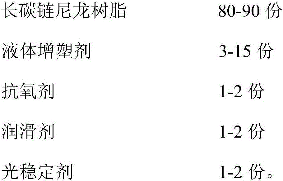 Long-carbon-chain nylon pipe and preparation method thereof