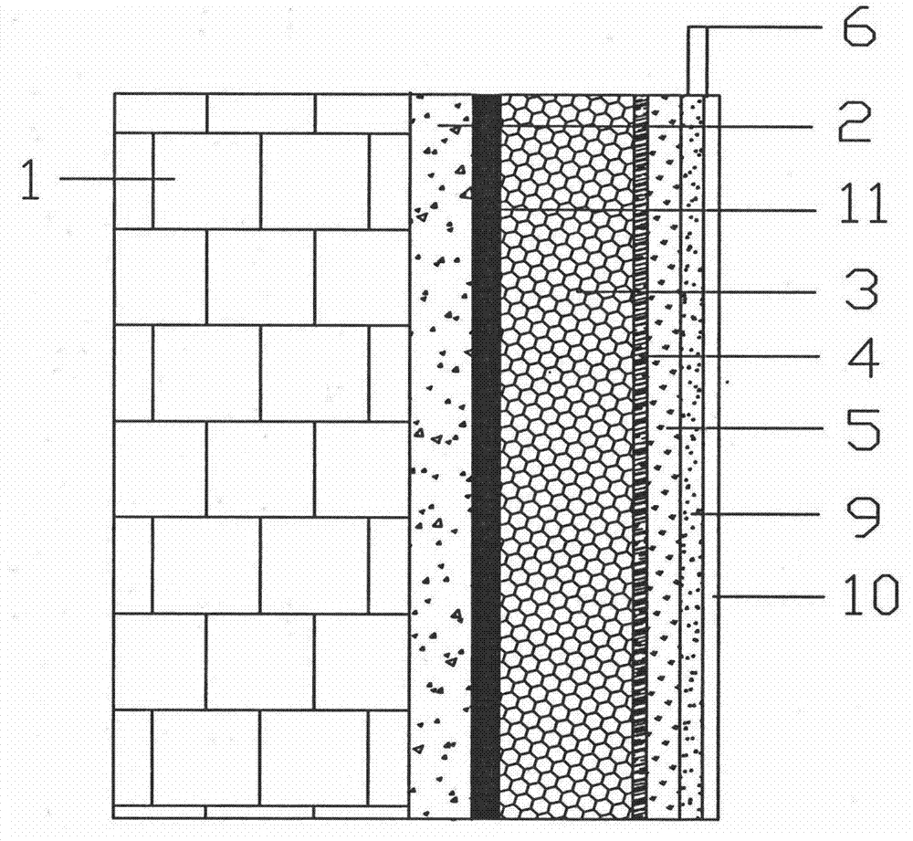 Composite phenolic building insulation board and manufacturing method thereof