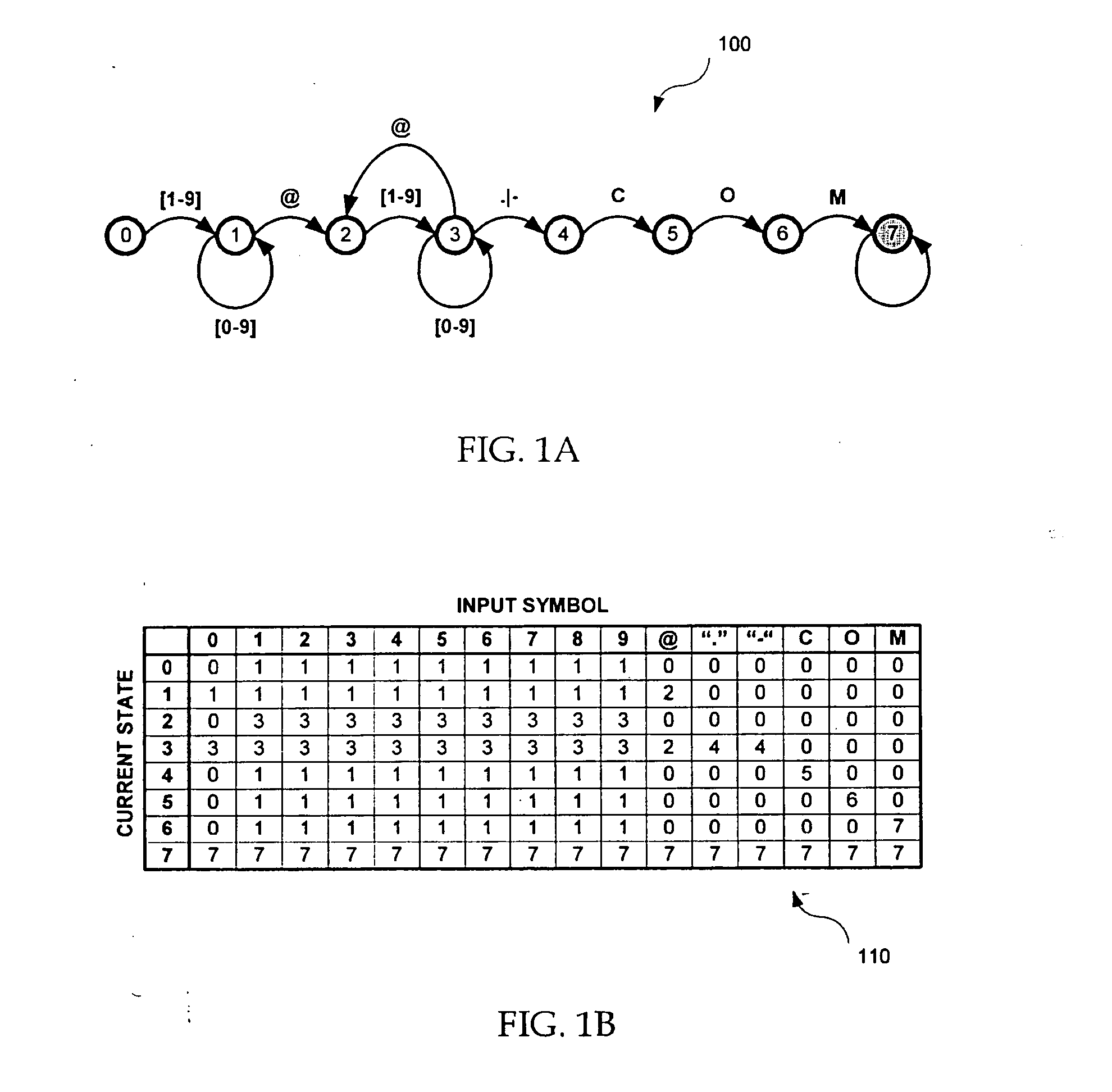 Apparatus and method for large hardware finite state machine with embedded equivalence classes