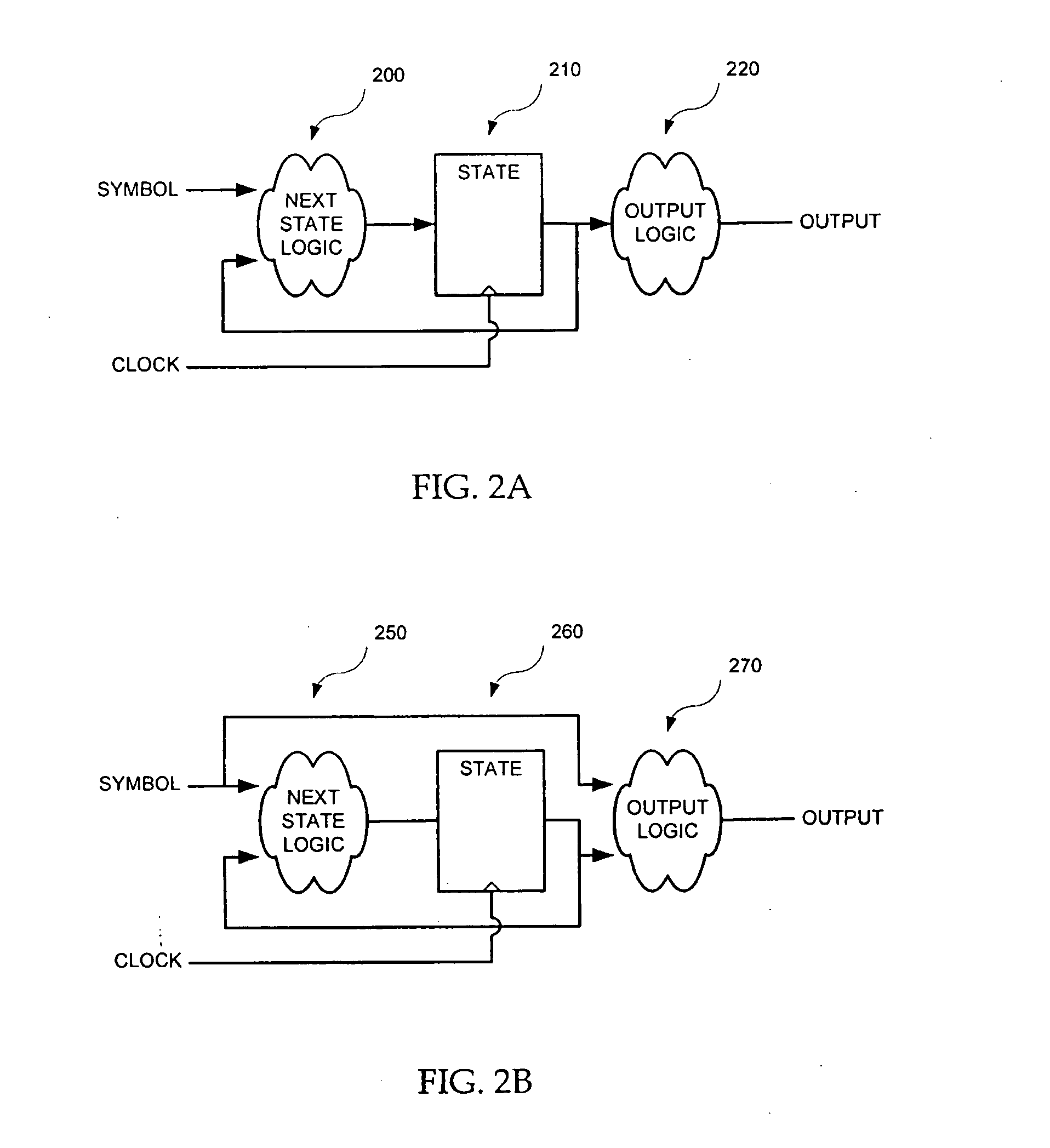 Apparatus and method for large hardware finite state machine with embedded equivalence classes