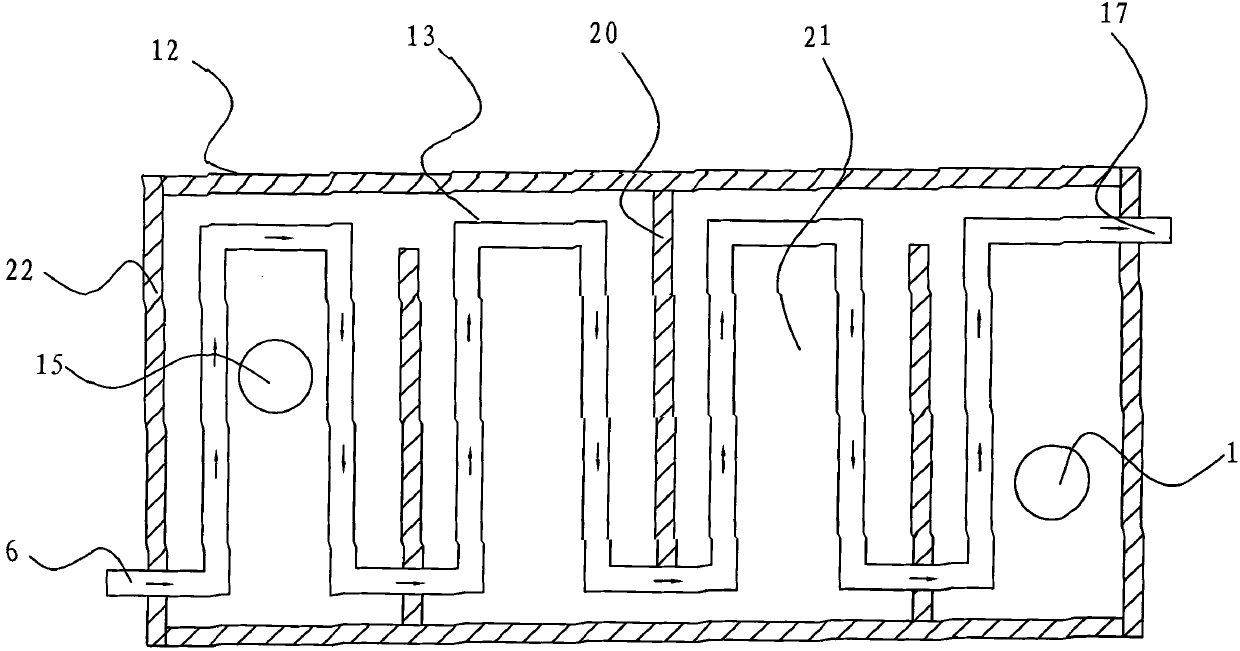 Radiation heating furnace with external circulating device