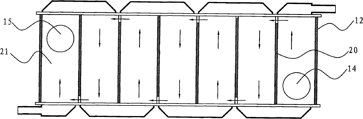 Radiation heating furnace with external circulating device