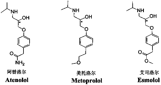 Preparation method of nitrophenylcarbamate full-derived beta-cyclodextrin bonded ordered mesoporous SBA-15 chiral stationary phase