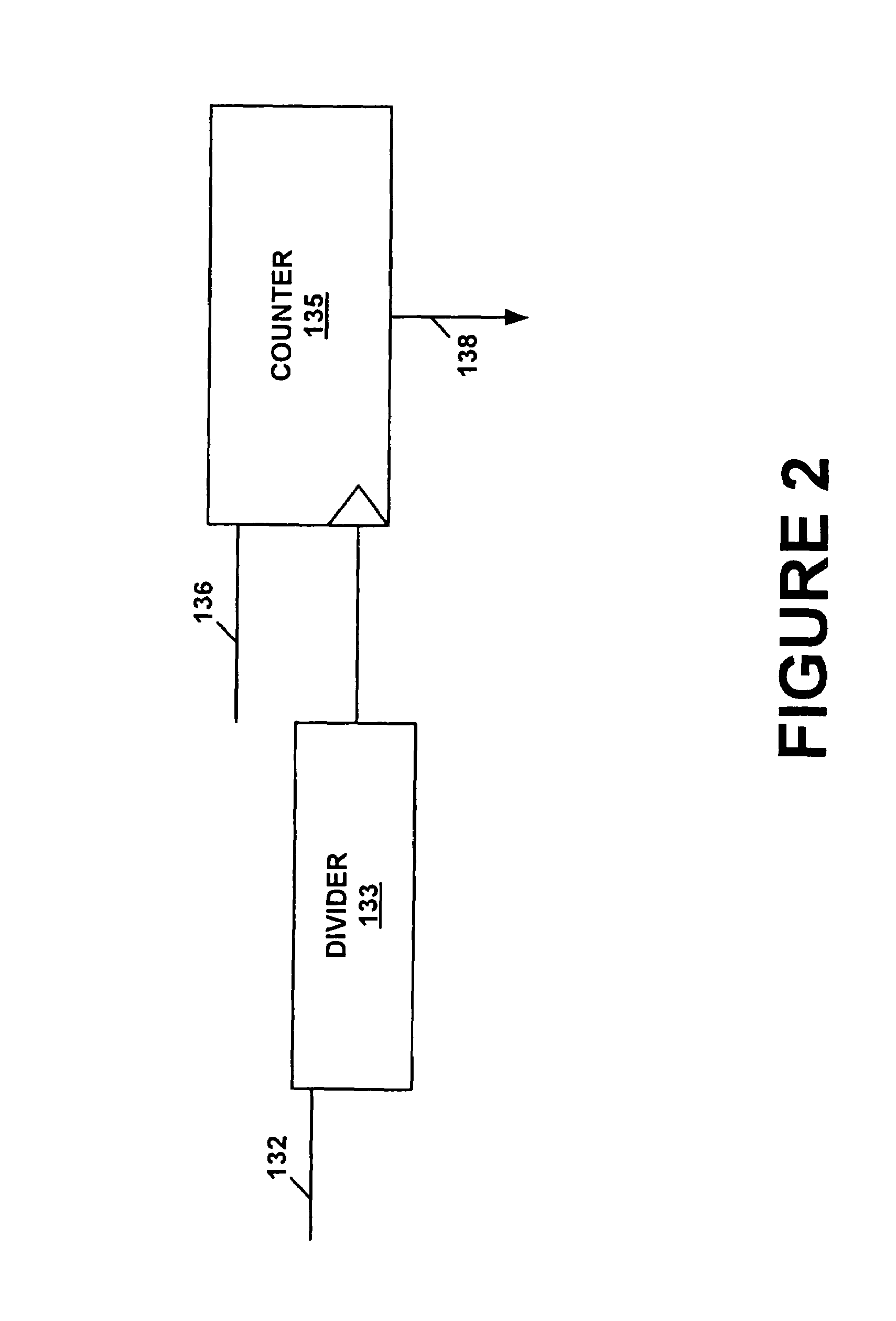 System and method for measuring transistor leakage current with a ring oscillator