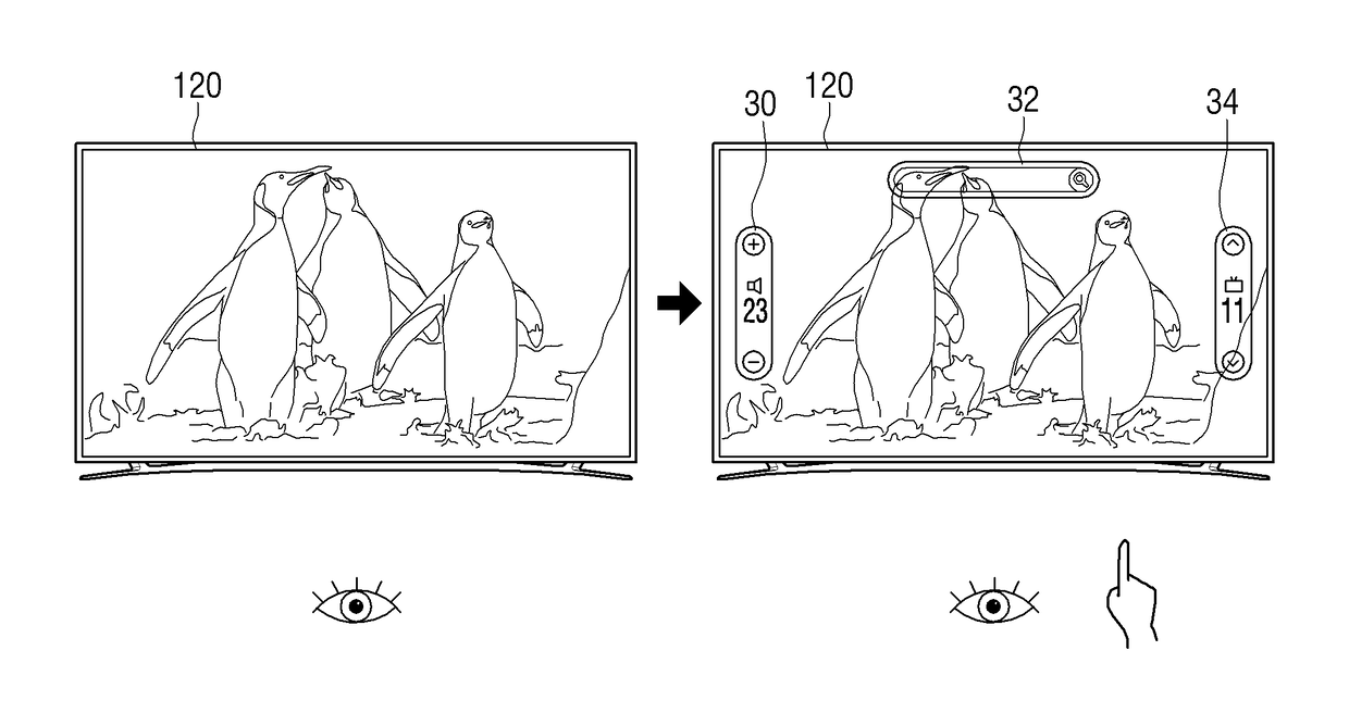 Display apparatus and method for controlling the same according to an eye gaze and a gesture of a user