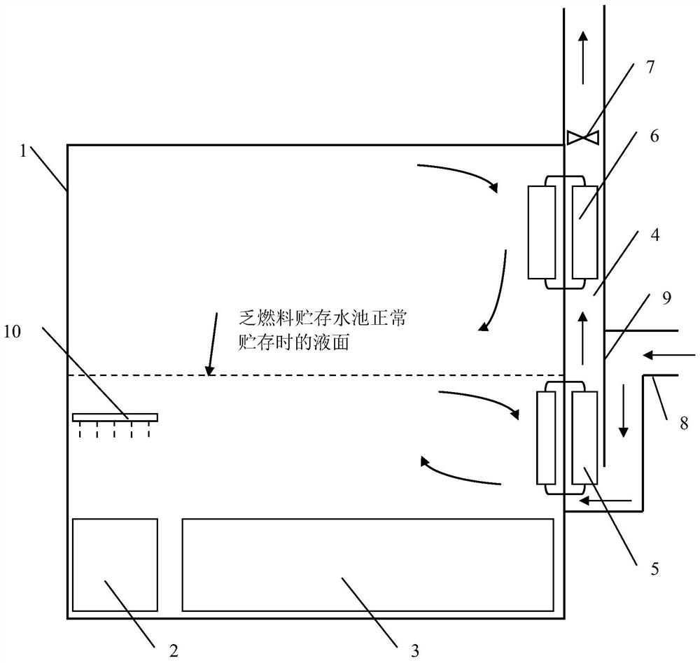 Passive and active spent fuel pool air cooling system