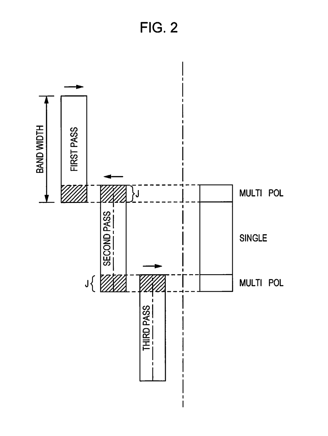 Droplet ejection control apparatus, droplet ejection control method, and droplet ejection control program