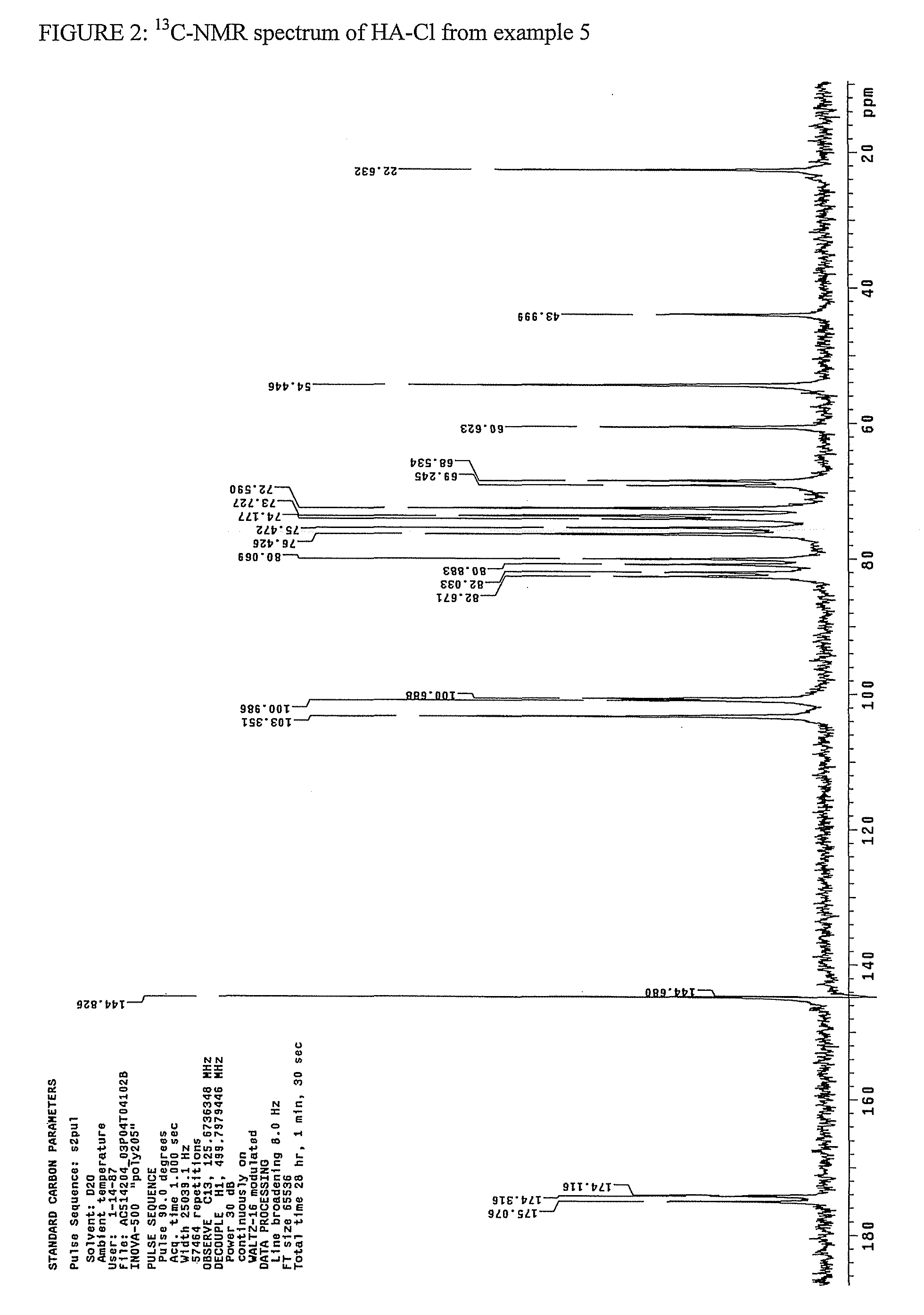 Antiproliferative Drug