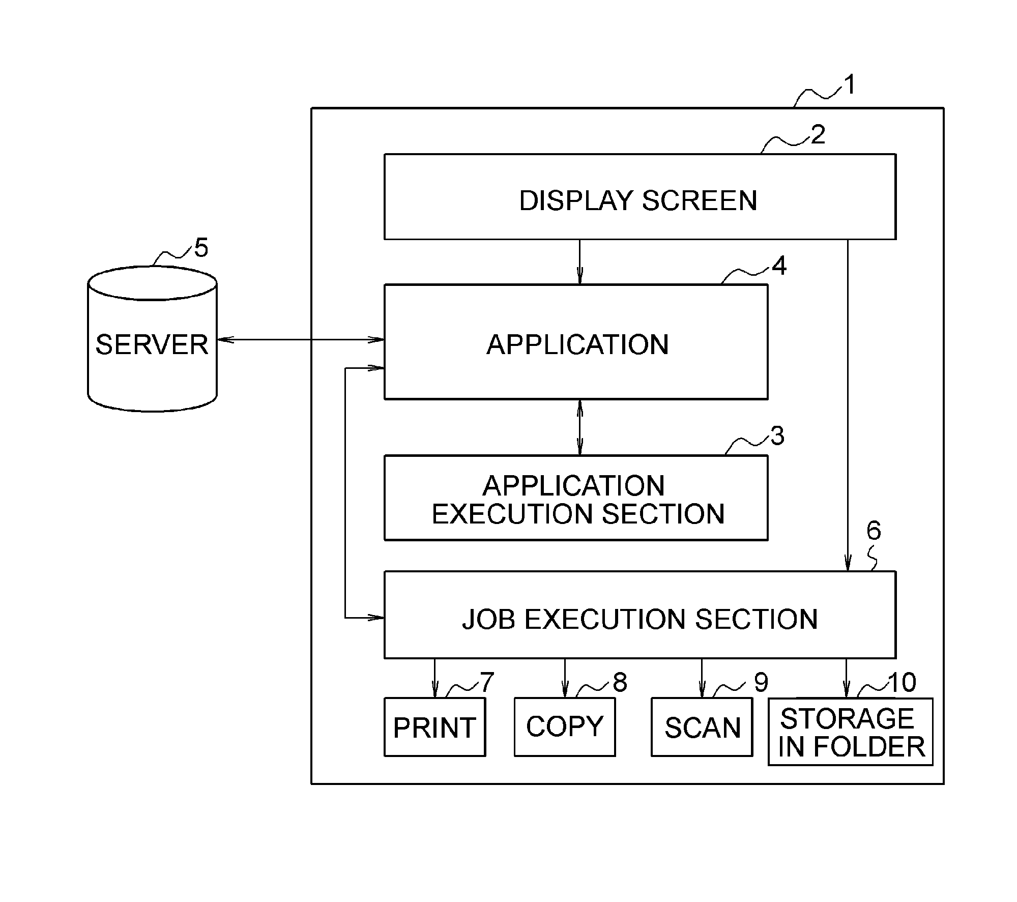 Data processing method, data processor, and program