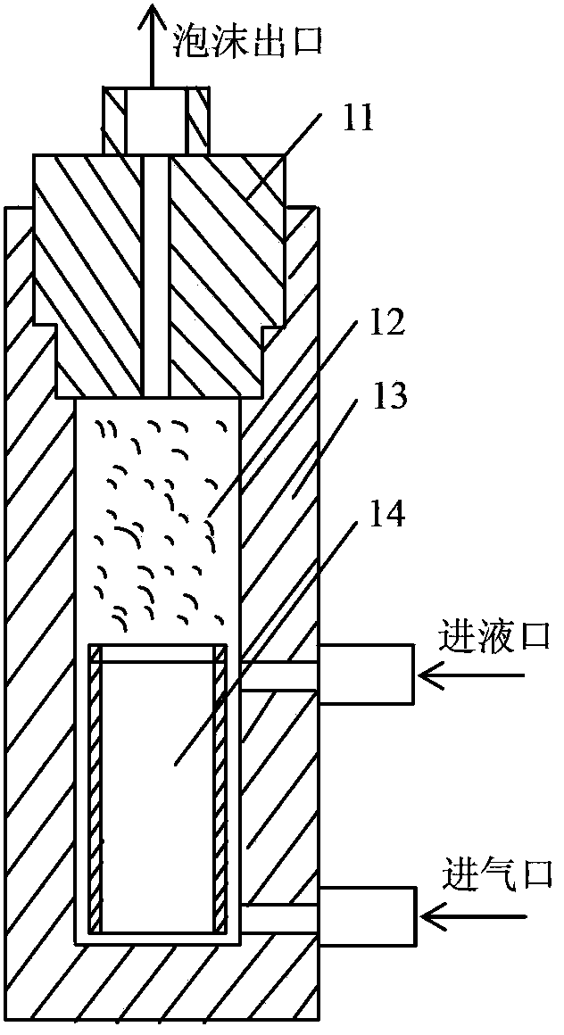 Nitrogen foam fracturing fluid for coal bed methane and preparation method of nitrogen foam fracturing fluid