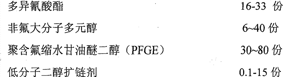 Method for preparing high-toughness thermoplastic fluorine-containing polyurethane elastomer