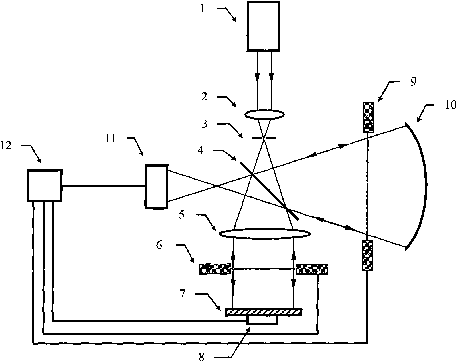 Aspheric optical element surface shape detection device