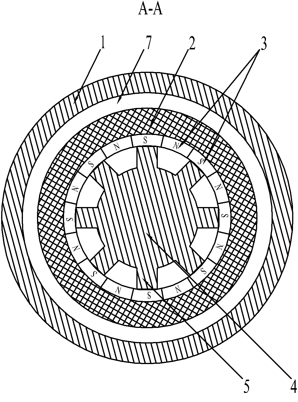 Transverse Flux Multiphase Reluctance Motor