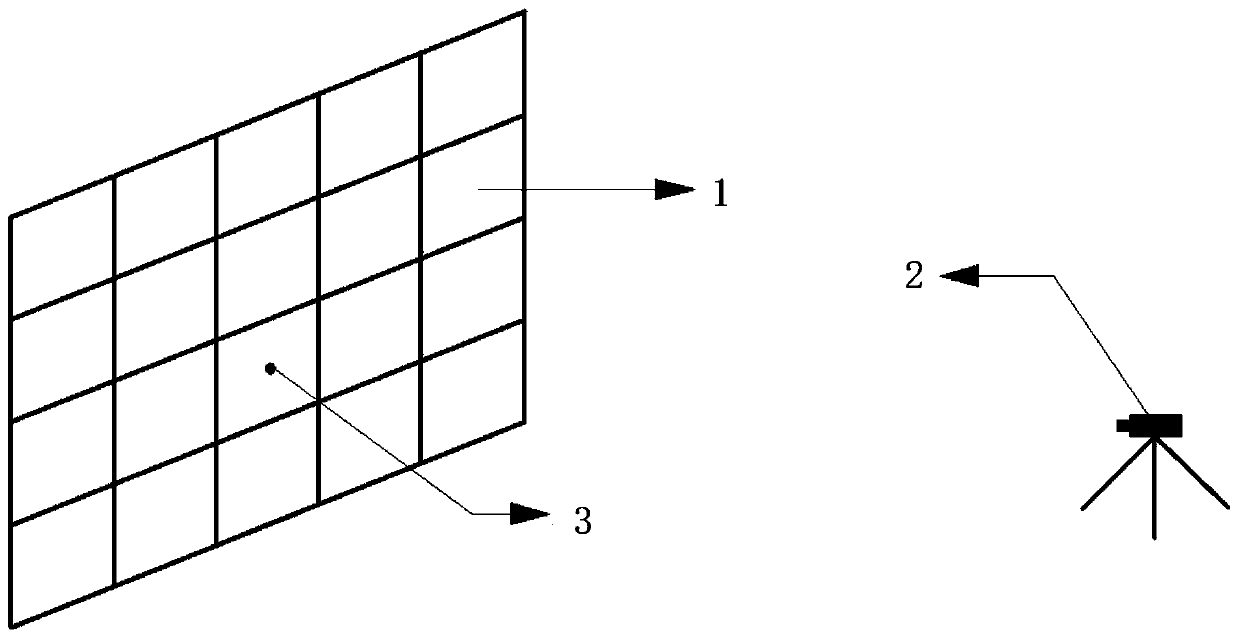 Curtain wall safety performance rapid detection method based on image technology