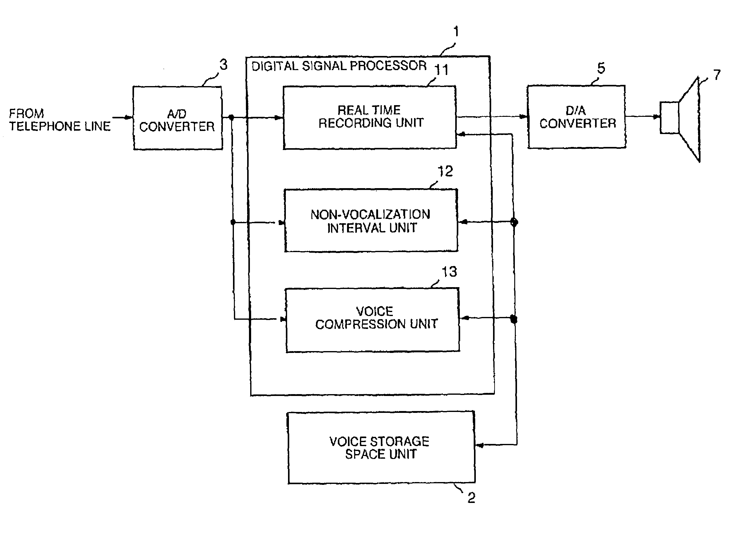 Voice storage device and voice coding device