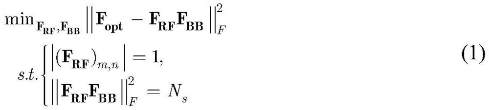 A Hybrid Precoding Method for Millimeter-Wave Massive MIMO Systems