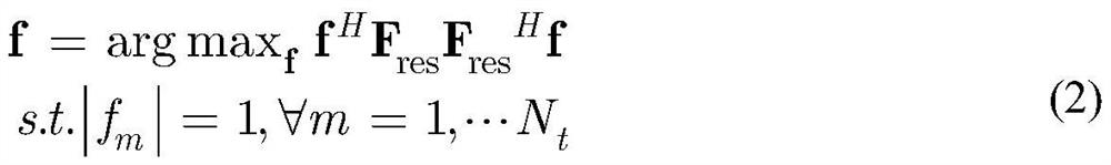 A Hybrid Precoding Method for Millimeter-Wave Massive MIMO Systems