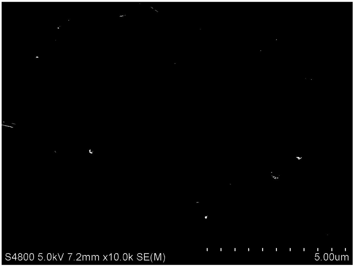 Preparation method of sodium titanate nanofiber material and sodium ion hybrid capacitor using material as negative electrode