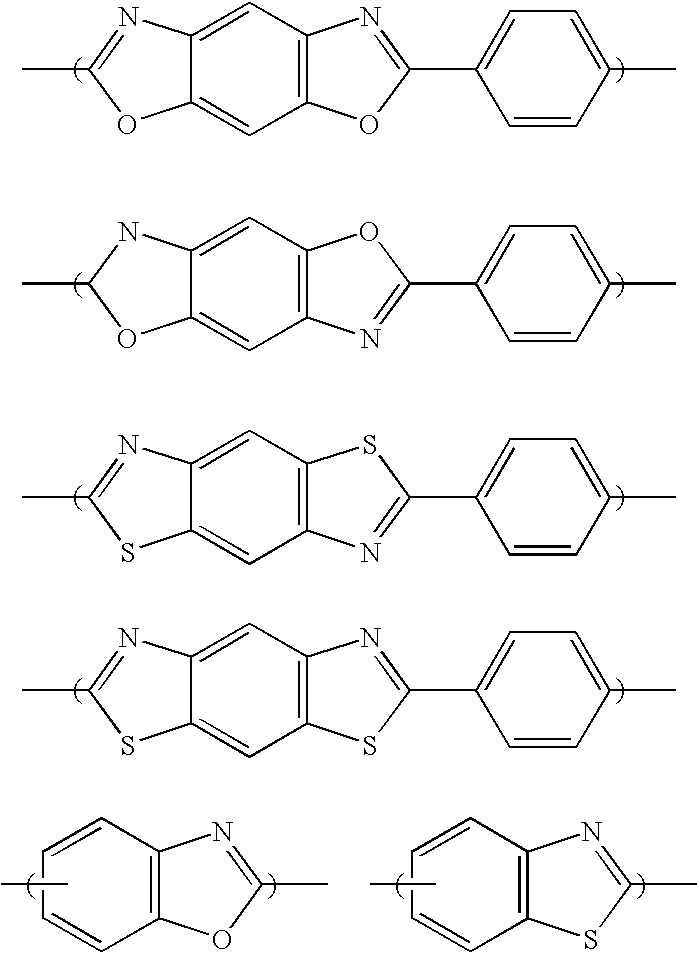 Multiaxial Fabric With Strain-Responsive Viscous Liquid Polymers