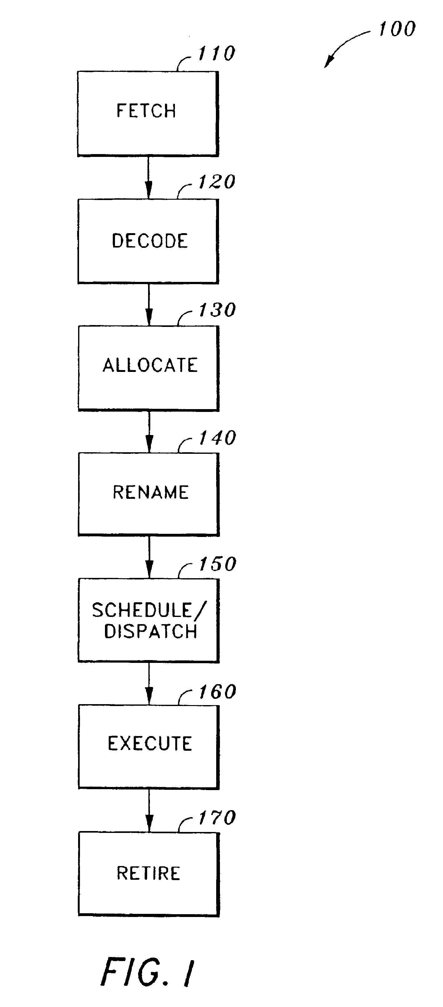 Method and apparatus for controlling the processing priority between multiple threads in a multithreaded processor