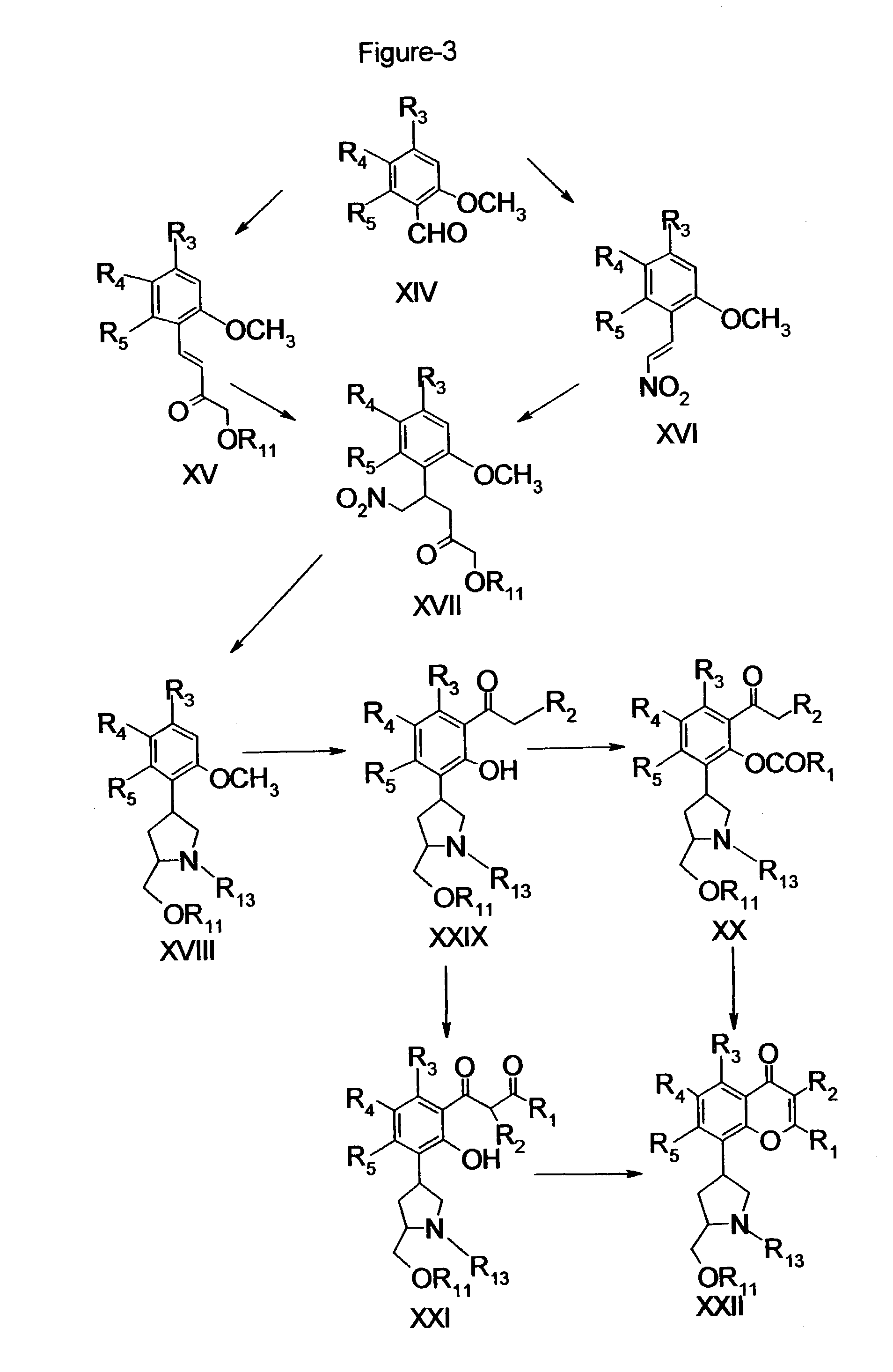 Inhibitors of cyclin-dependent kinases and their use