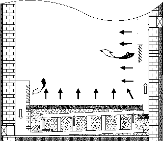 Building foundation type sandy soil heat storage self-heating system