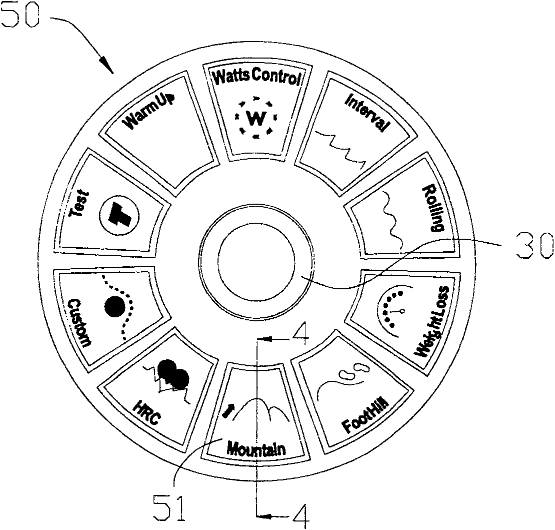 Operating station for sports equipment and method for setting sporting form of sports equipment