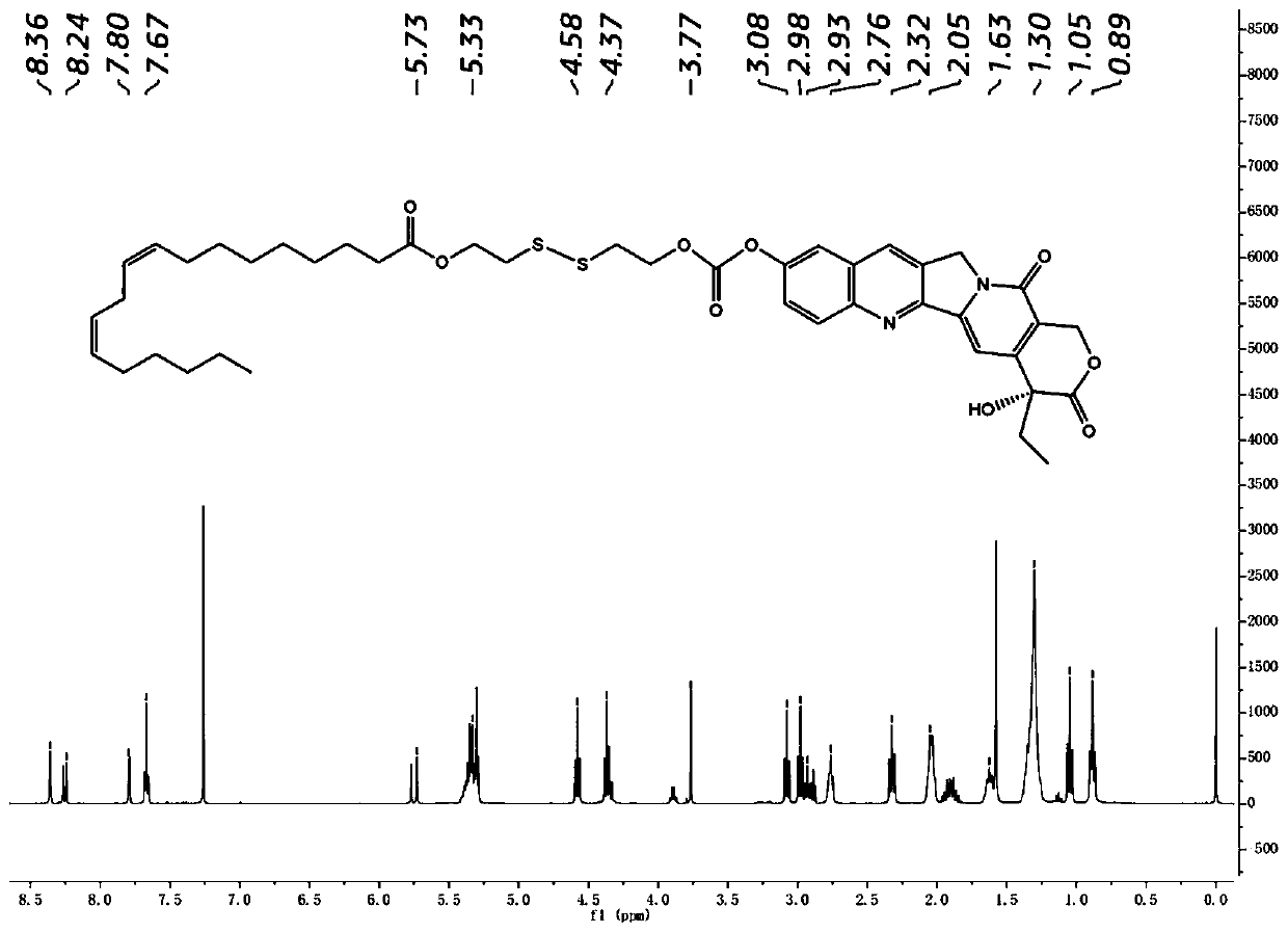 Hydroxycamptothecine linoleate micromolecular prodrug and construction of self-assembled nanoparticles