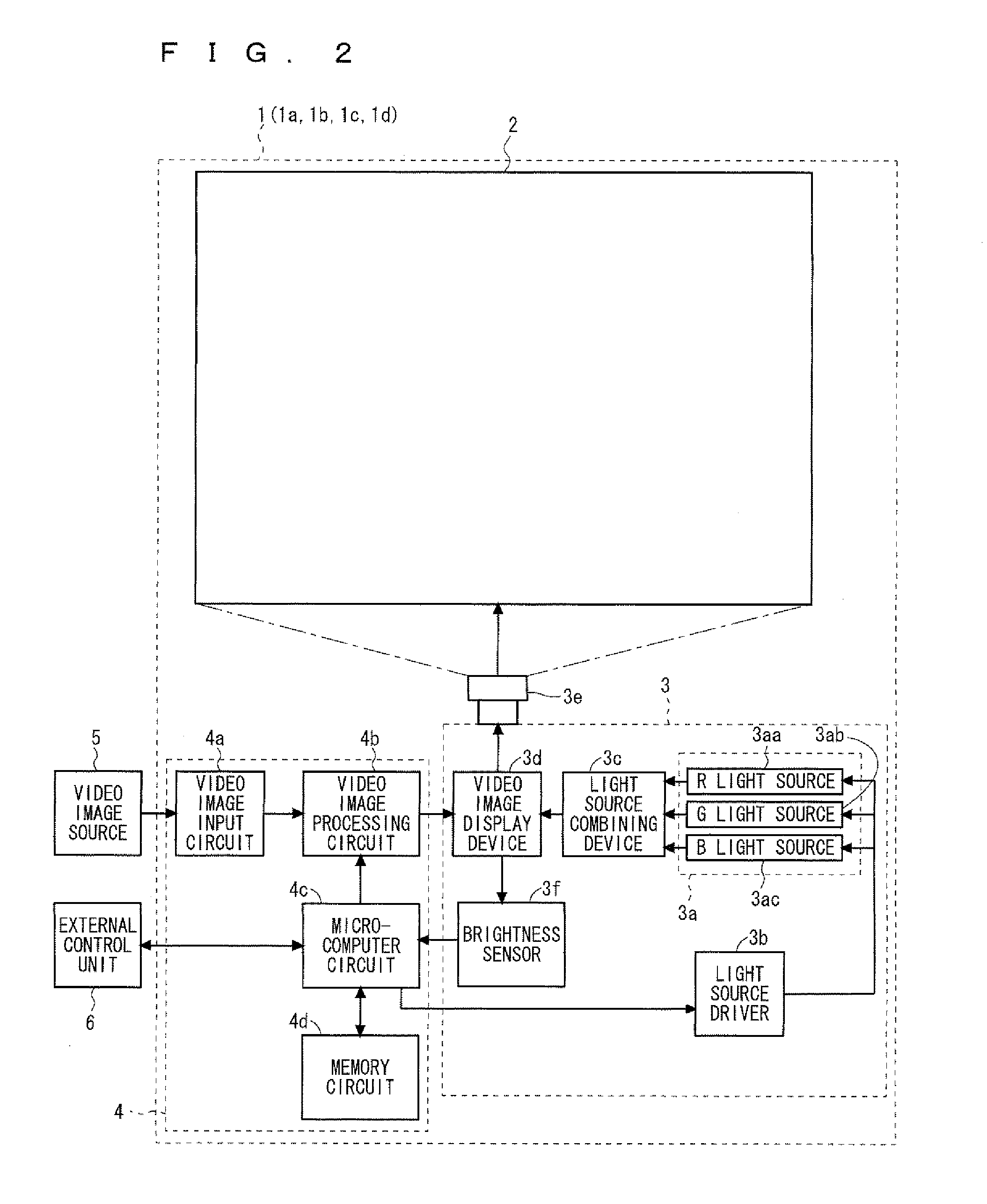 Multi-screen display apparatus