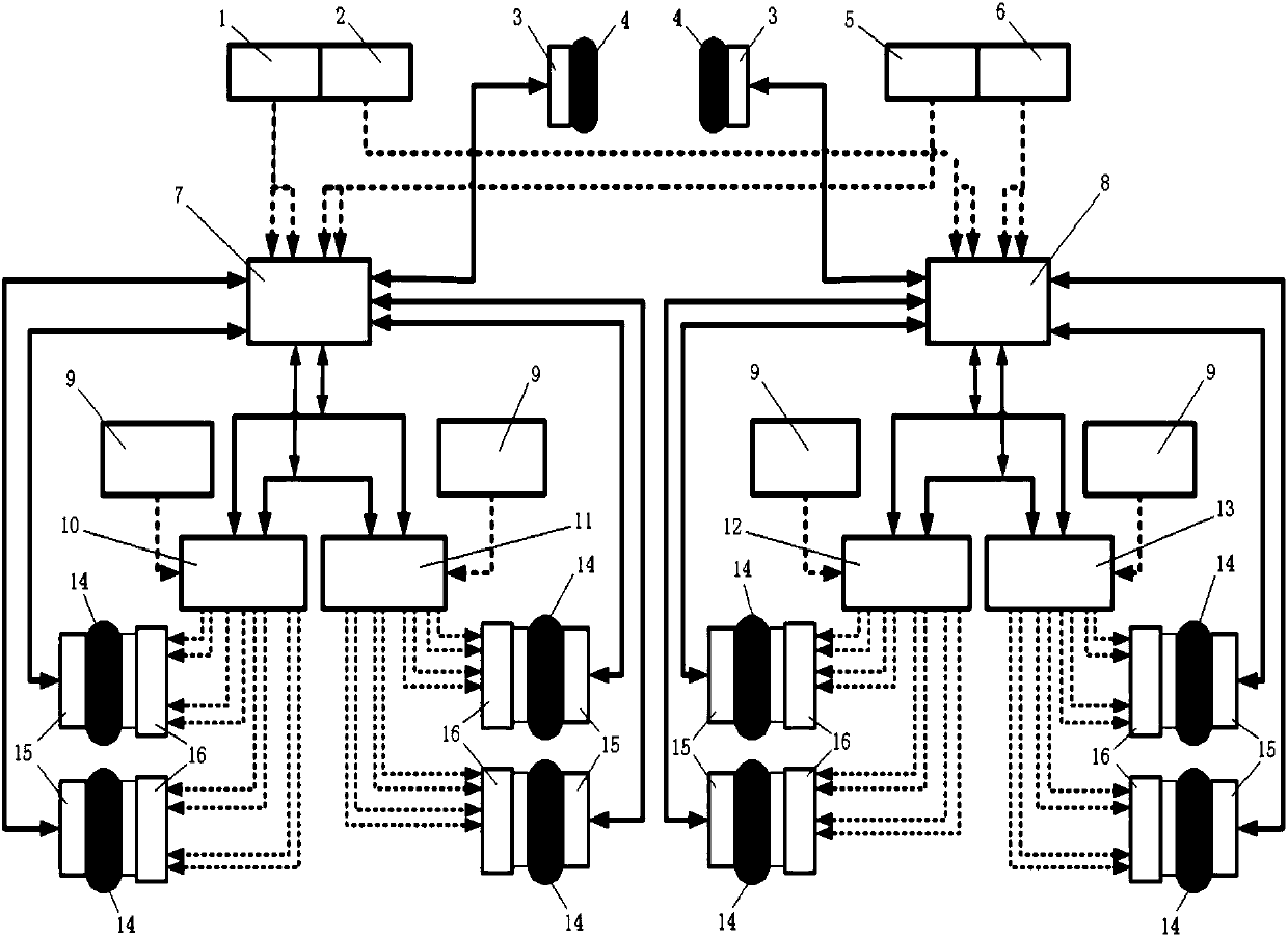 Redundant electric braking electromechanical-driven framework and braking force control method