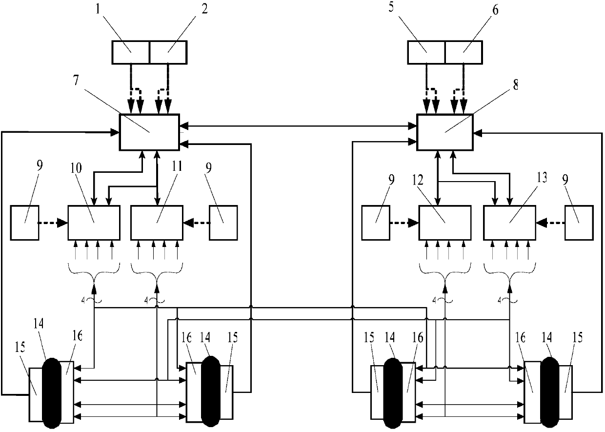 Redundant electric braking electromechanical-driven framework and braking force control method