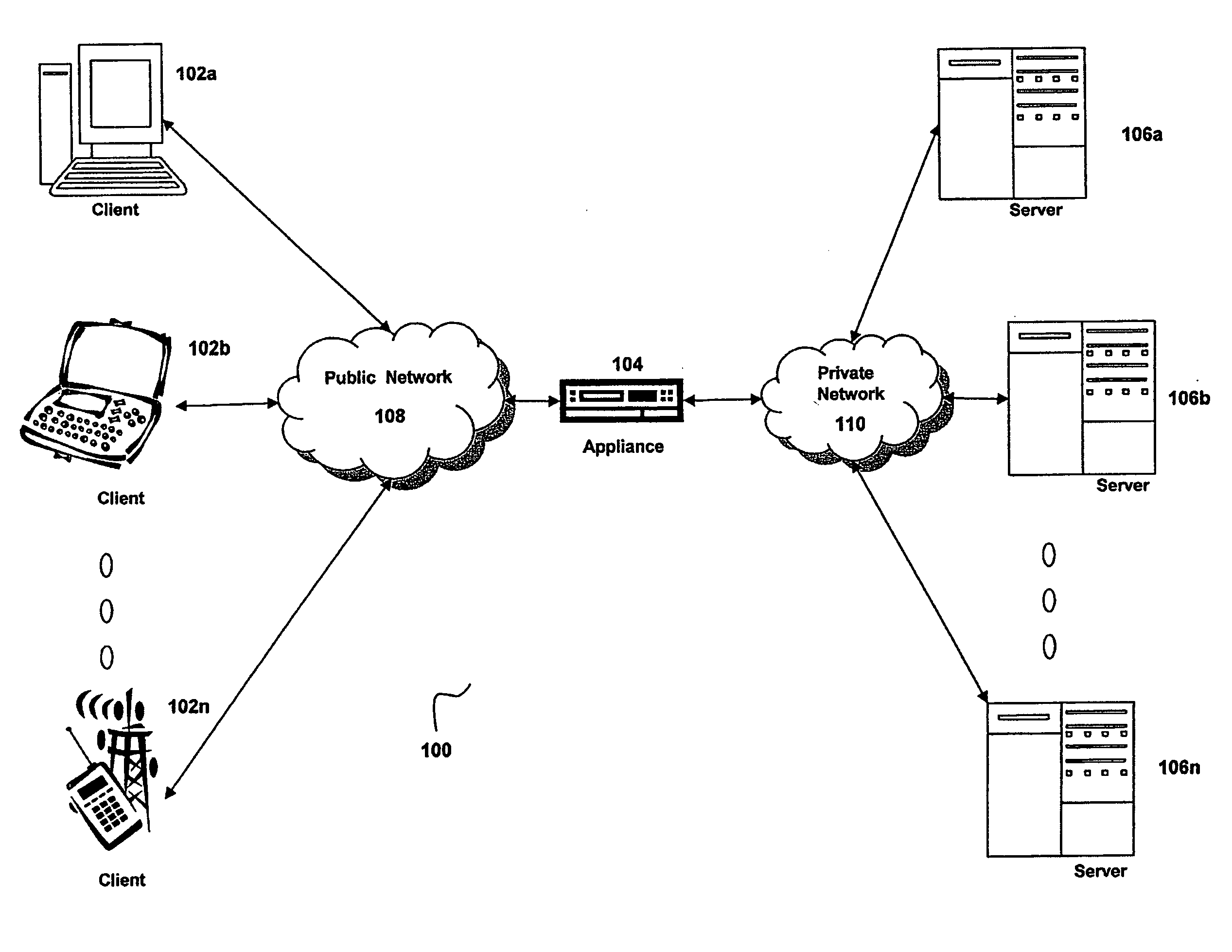 System and method for performing flash crowd caching of dynamically generated objects in a data communication network