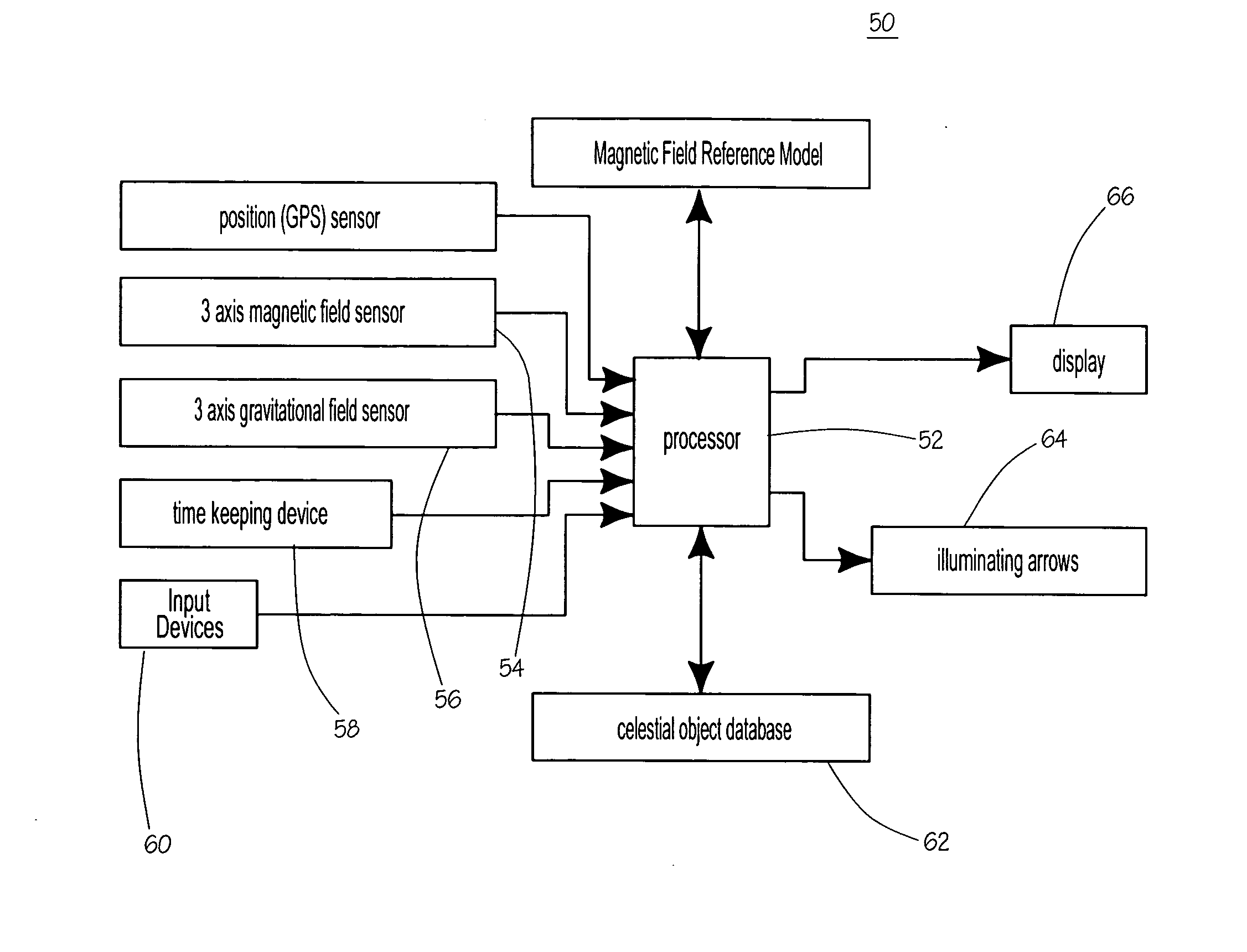 Celestial object location device