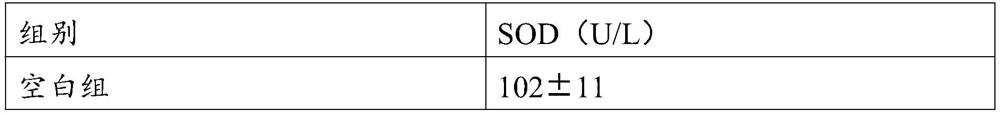 Composition for preventing and treating liver diseases and preparation method thereof