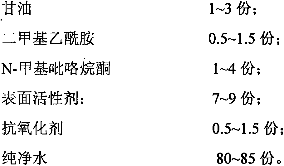 Neutral water agent containing isopentennyladenine and preparation method of neutral water agent