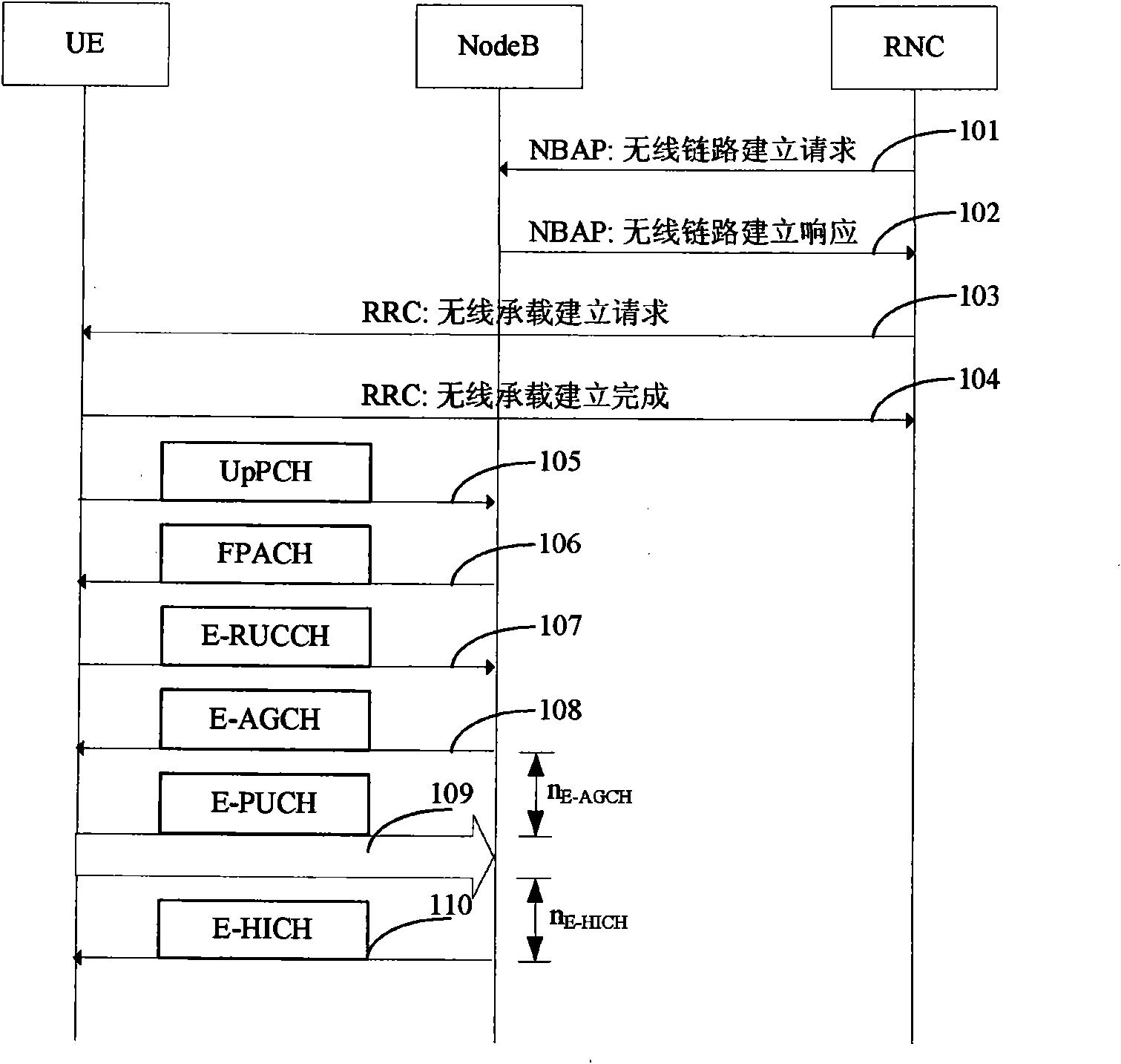 Method for acquiring reference expected received power