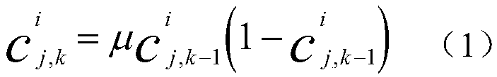 Chaotic artificial bee colony algorithm based on Levy search