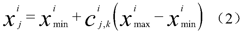 Chaotic artificial bee colony algorithm based on Levy search