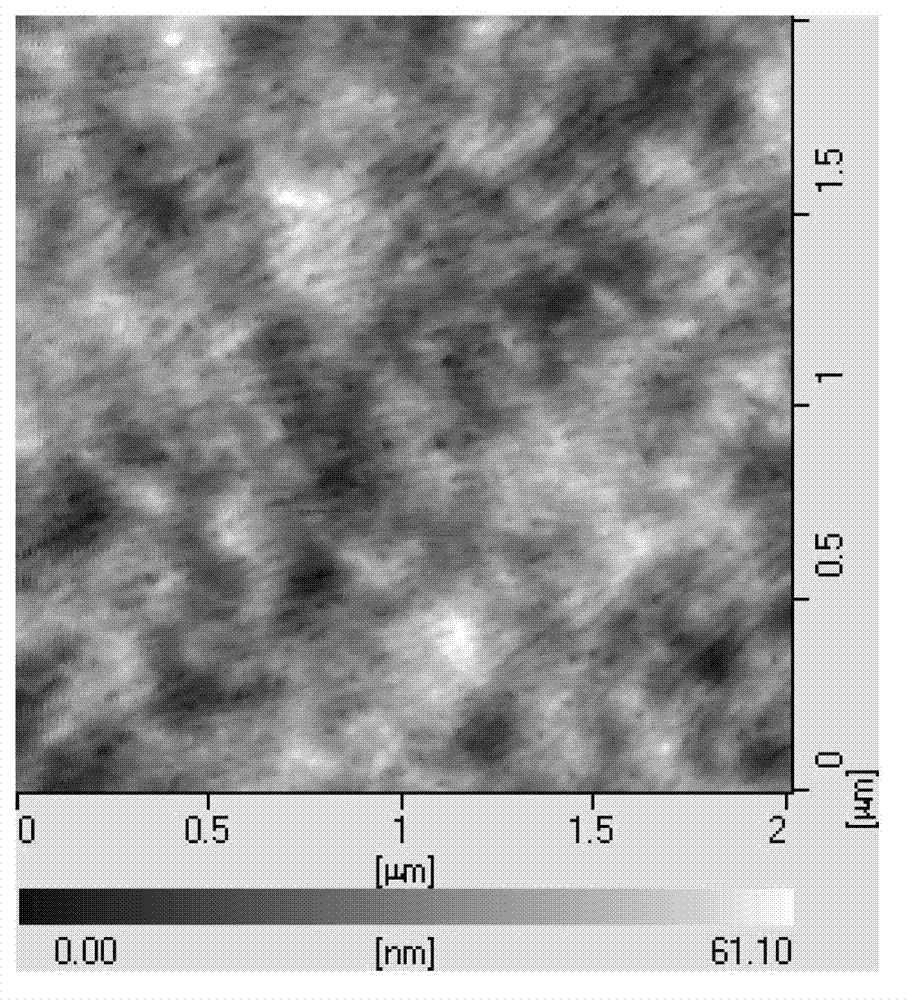 Ink-jet printing preparation method of organic solar battery optical active layer film