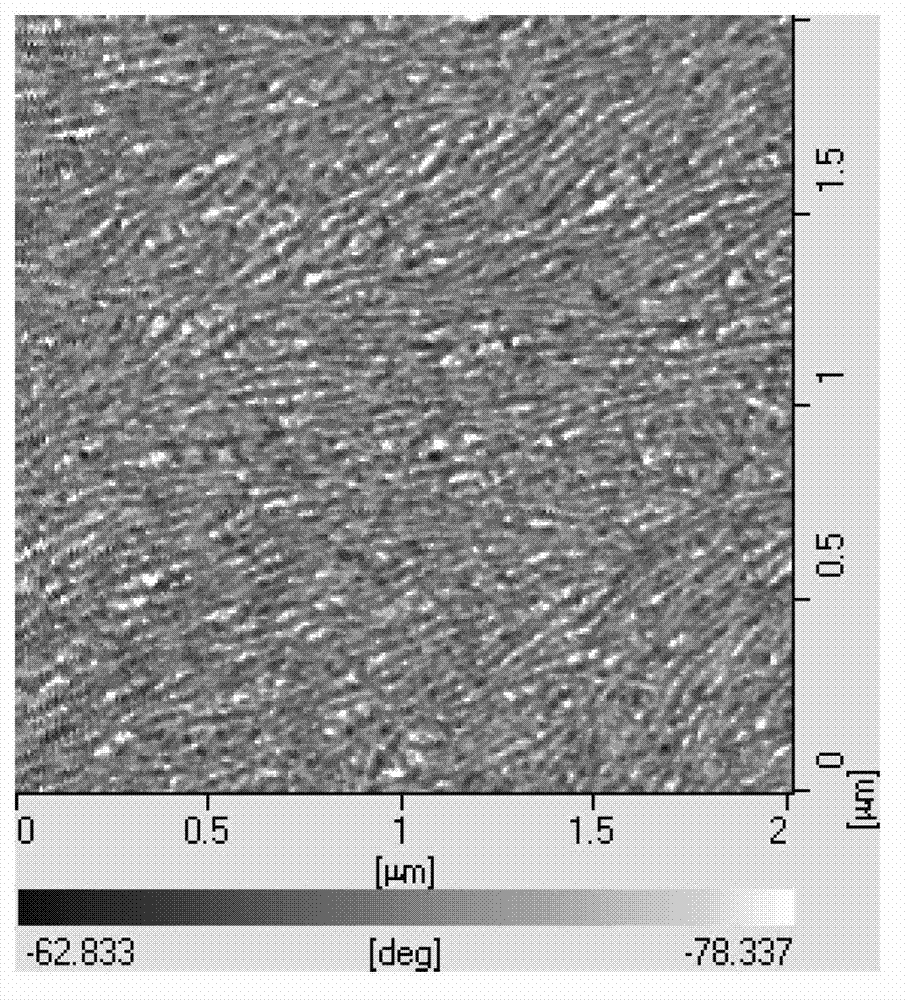 Ink-jet printing preparation method of organic solar battery optical active layer film