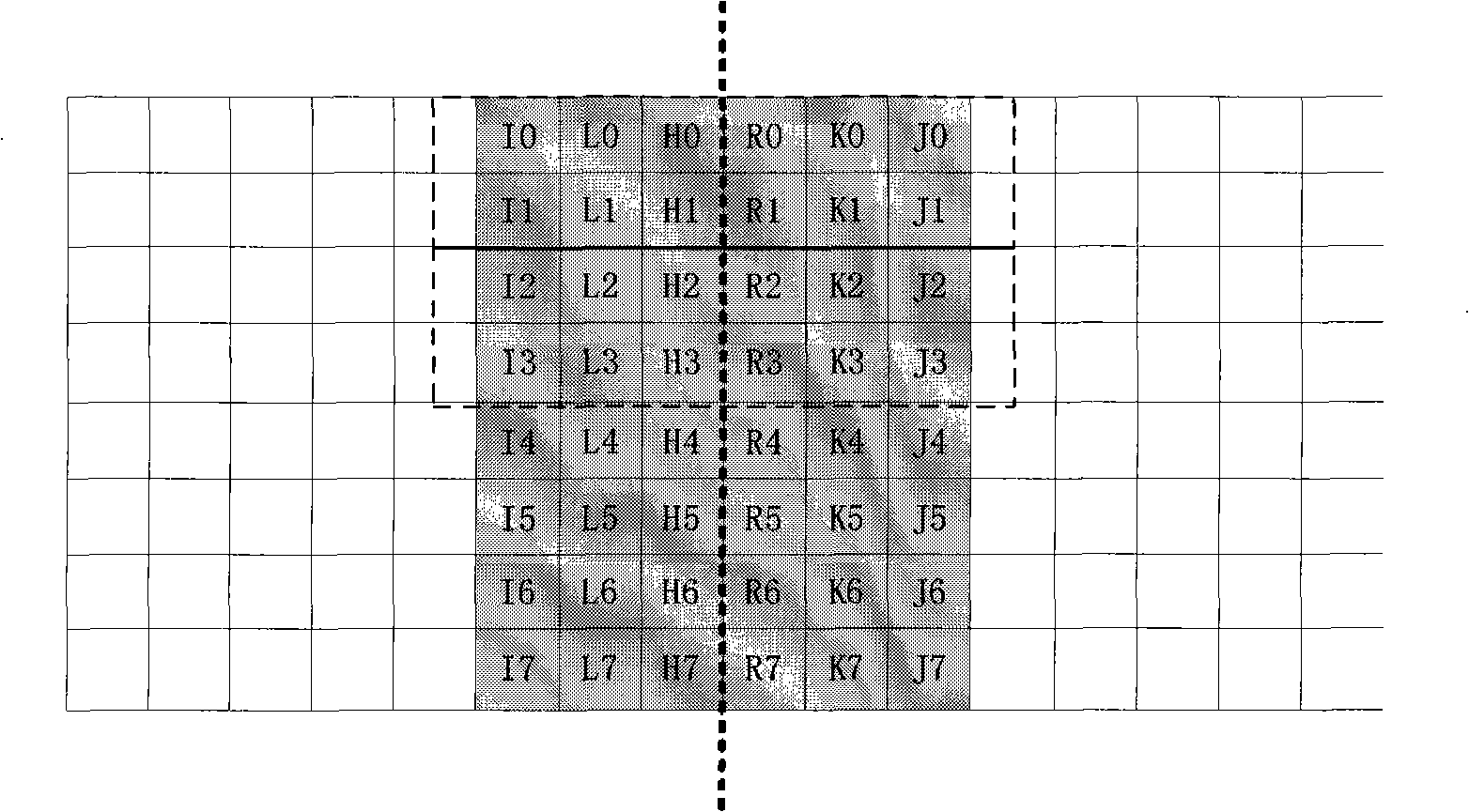 Method and apparatus for removing block effect