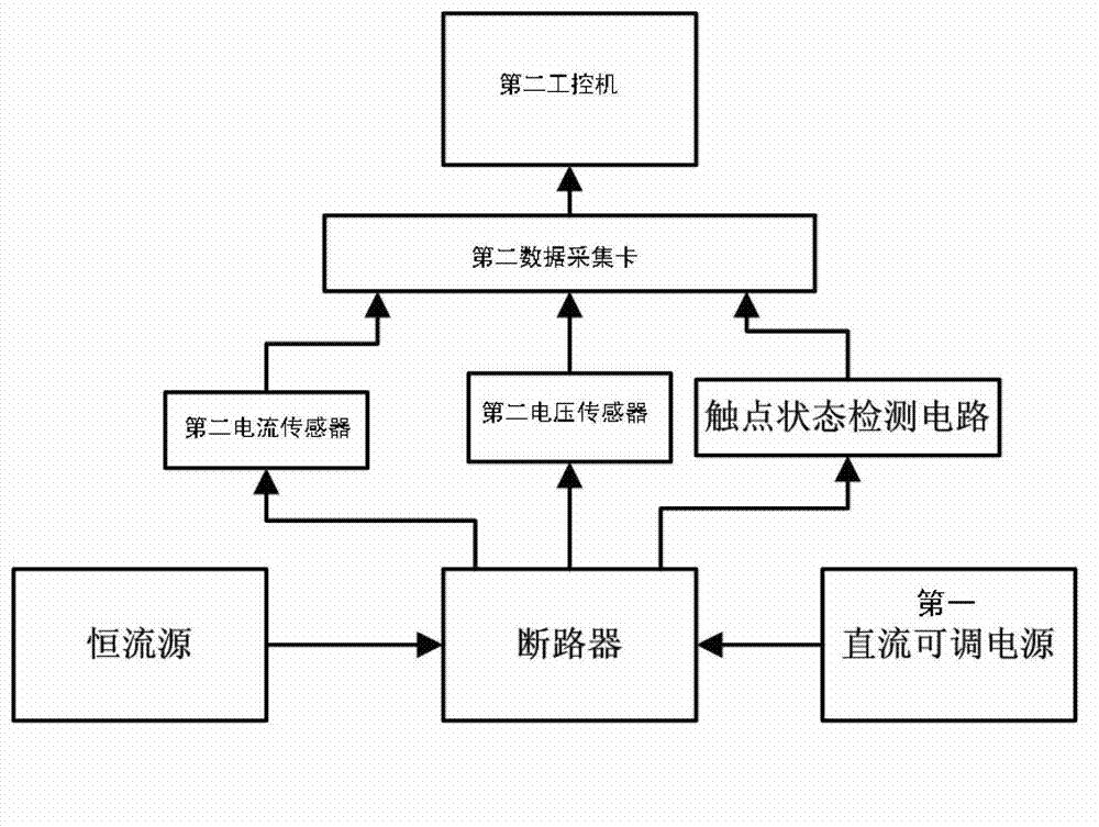 Detection system of electrical equipment of urban rail vehicle