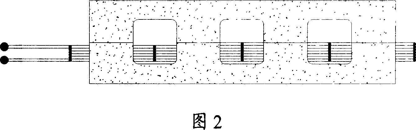 A making method of the transformer coil and transformer