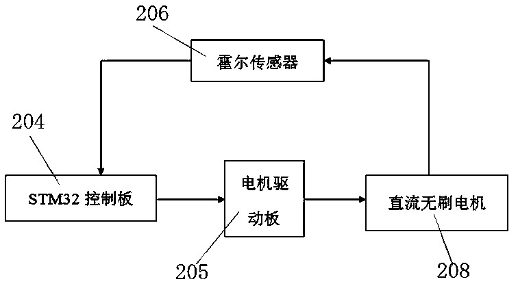 Detection device and detection method for interior of pipeline