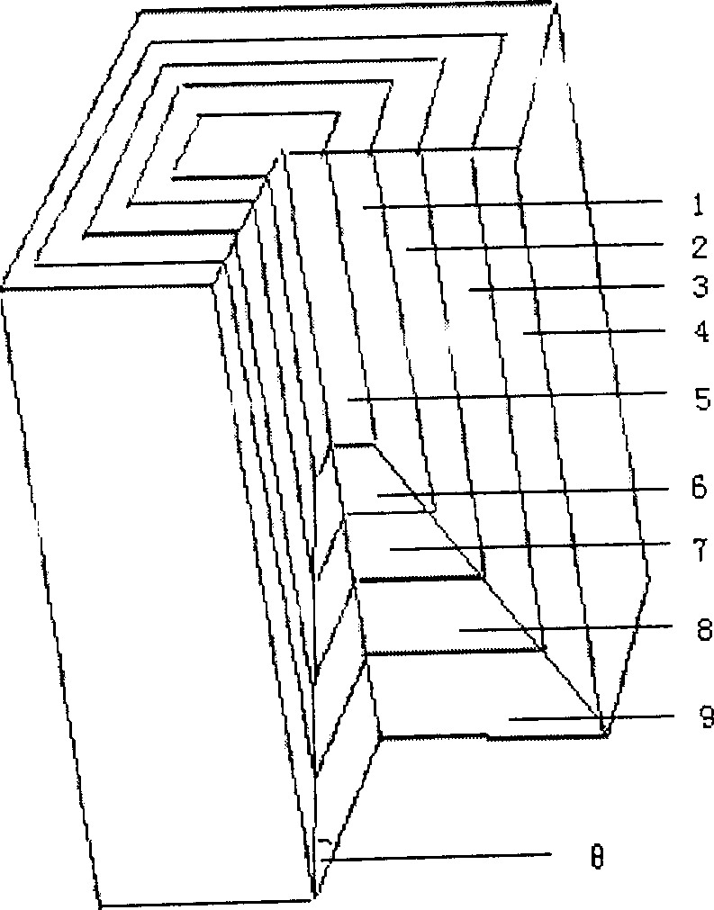 Ceramet material with gradient function for electrolyzing Al