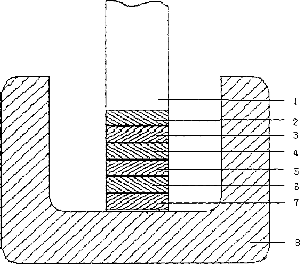 Ceramet material with gradient function for electrolyzing Al